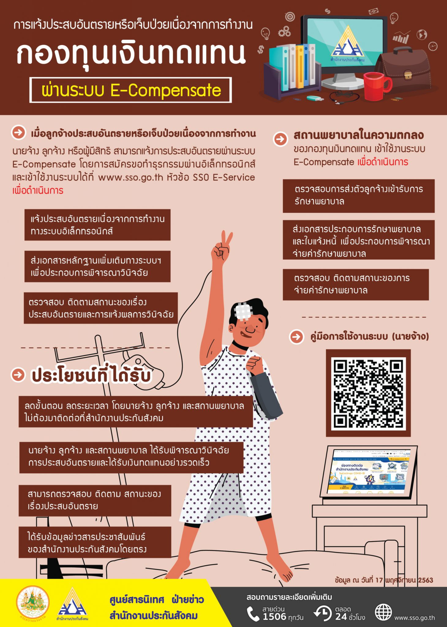 ประกันสังคม เพิ่มช่องทางแจ้งการประสบอันตรายเนื่องจากการ ...